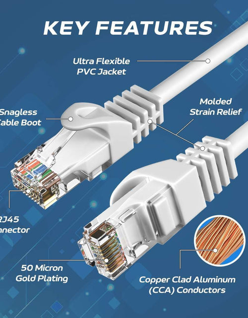 Load image into Gallery viewer, 100Ft Black Cat5E Ethernet Network Patch Cable Internet Wire for Modem, Router, Pc, TV, Consoles
